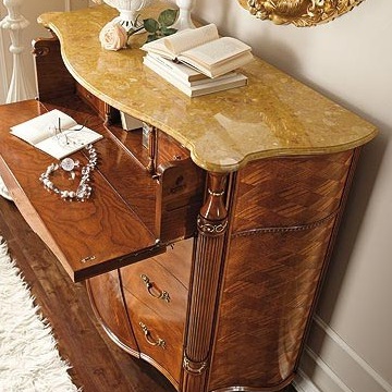 The Bureau Of The Royal