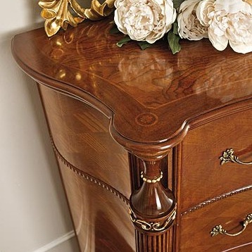 The Bureau Of The Royal