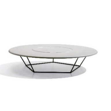 Coffee table Central