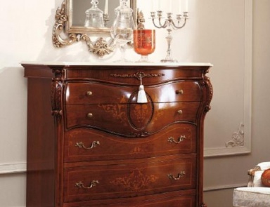 Dresser, Grilli
