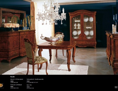 Set for the dining room, Grilli