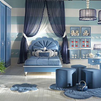 Children (set children)