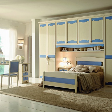 Children (set children)