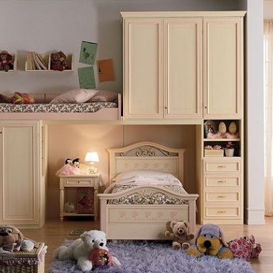 Children (set children)