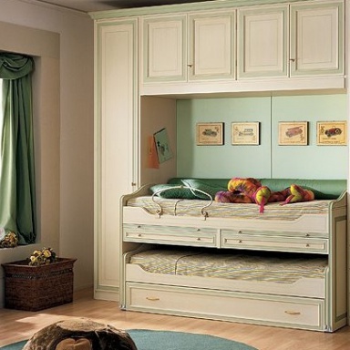 Children (set children)