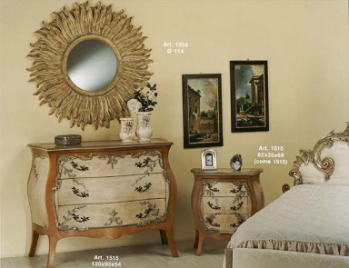 Dresser, Сalamandrei & Chianini