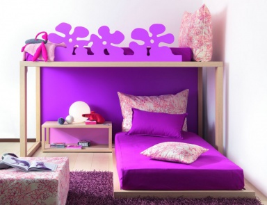 Children (set children)