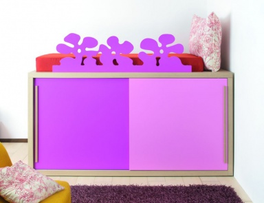 Children (set children)