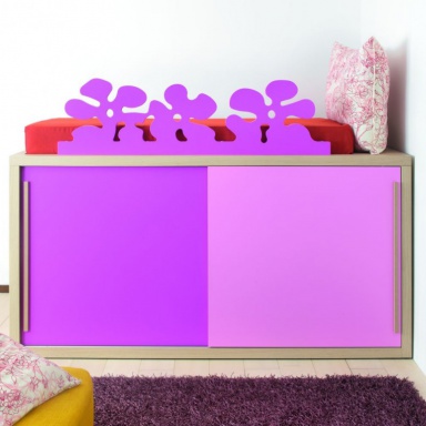 Children (set children)