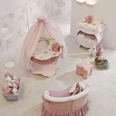 Children (set children)