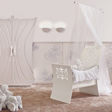 Children (set children)