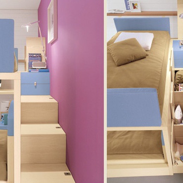 Children (set children)