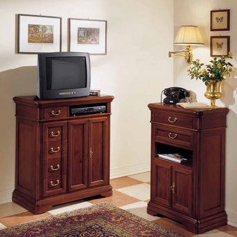 Dresser BTC International