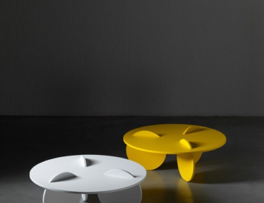 Table, Miniforms