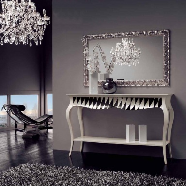 Console Mirandola Export