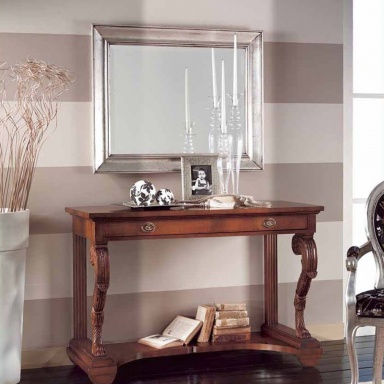 Console Mirandola Export