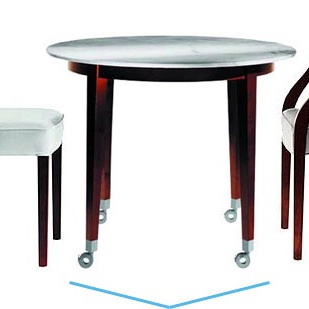 The round table Neoz