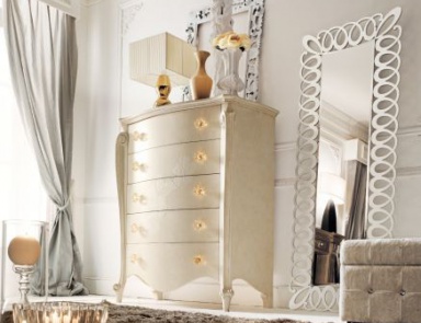 Dresser, Avenanti