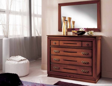 Dresser, Marchetti