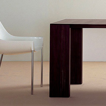 Dining table Shape