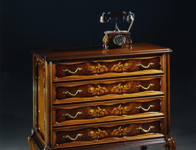 Dresser, Brogiato
