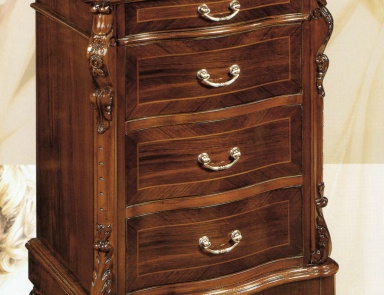 Dresser, Brogiato