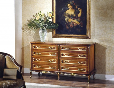 Dresser, Brogiato