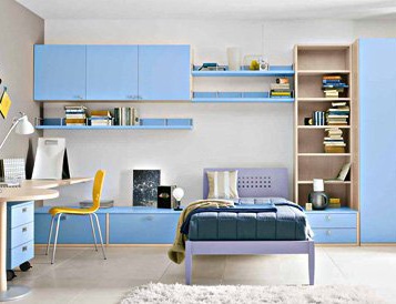 Children (set children)