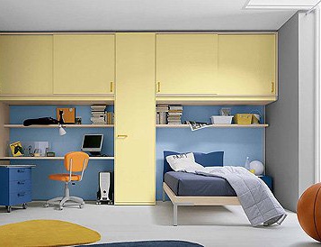 Children (set children)