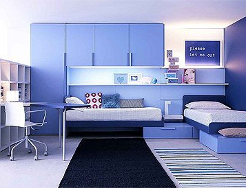 Children (set children)