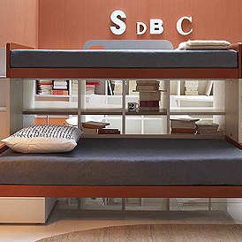 Children (set children)