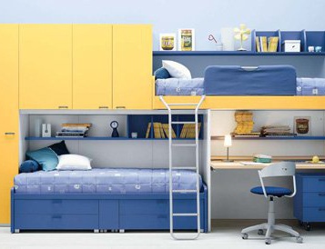 Children (set children)