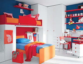 Children (set children)