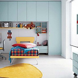 Children (set children)