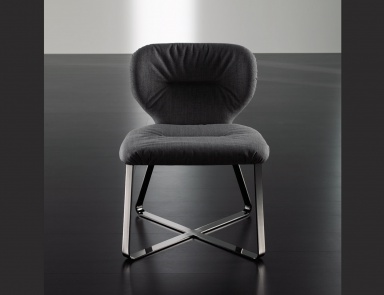 Chair Novak, Meridiani
