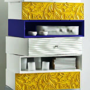 The Weekly Dresser With