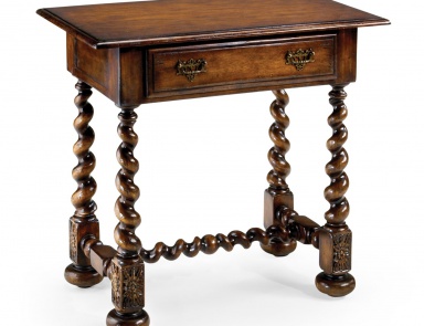 The console on twisted legs, Jonathan Charles