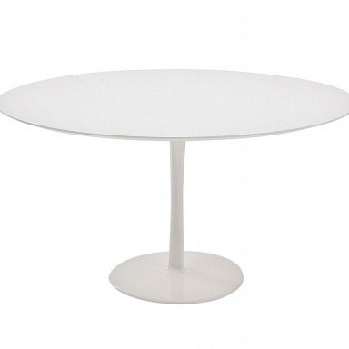 Table Join