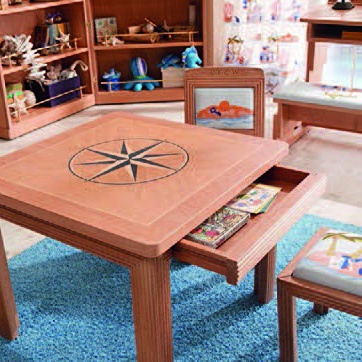 Children (set children)