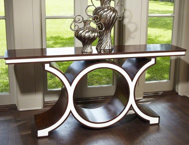 Console Link design, Global Views