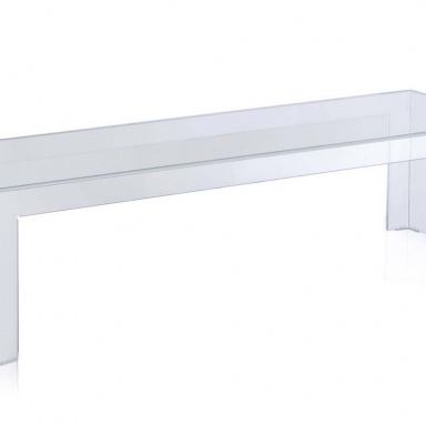 The Console Is Invisible