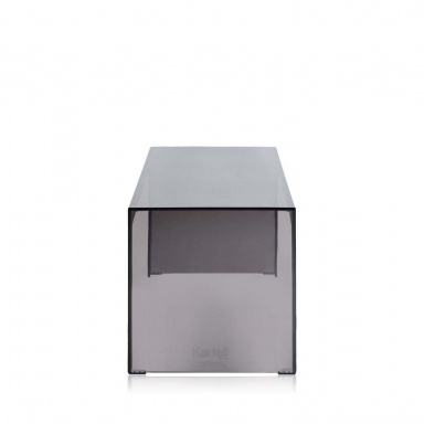 The Console Is Invisible