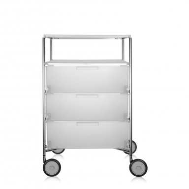 A Chest Of Drawers Mobil