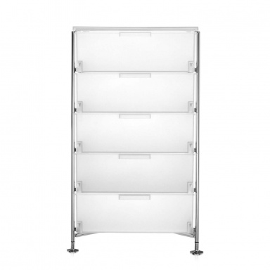 A Chest Of Drawers Mobil