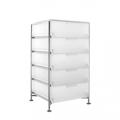 A Chest Of Drawers Mobil