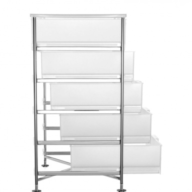 A Chest Of Drawers Mobil