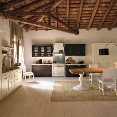 Kitchen (kitchen set) Style