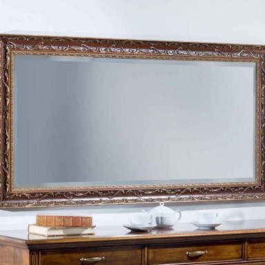 Mirror Mirandola export