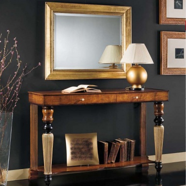 Console Mirandola Export