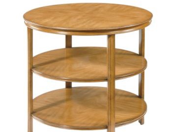 Table multilevel Stevenson, Pearson